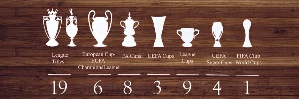 SteveKOPLilly's profile banner image