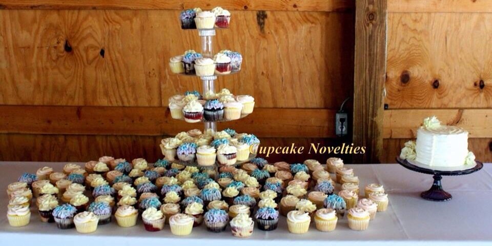 ccnovelties's profile banner image