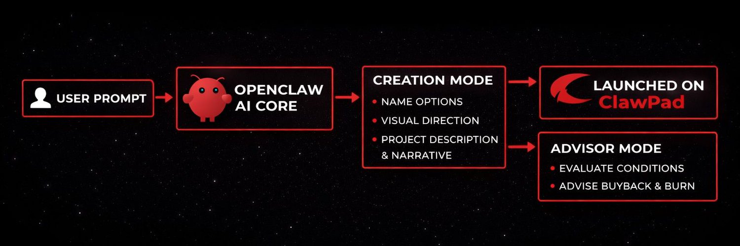 clawponbase's profile banner image