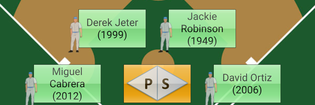 DraftBaseball's profile banner image