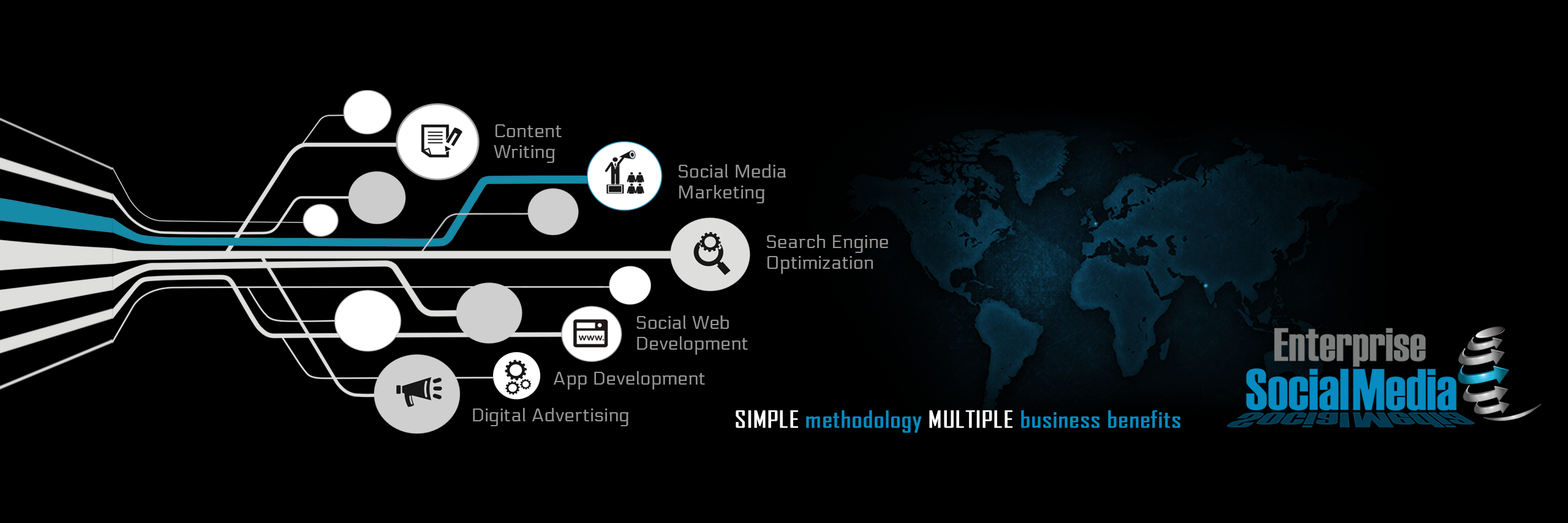 EnterpriseSM's profile banner image