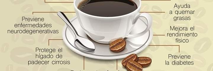 elcafetero_64's profile banner image