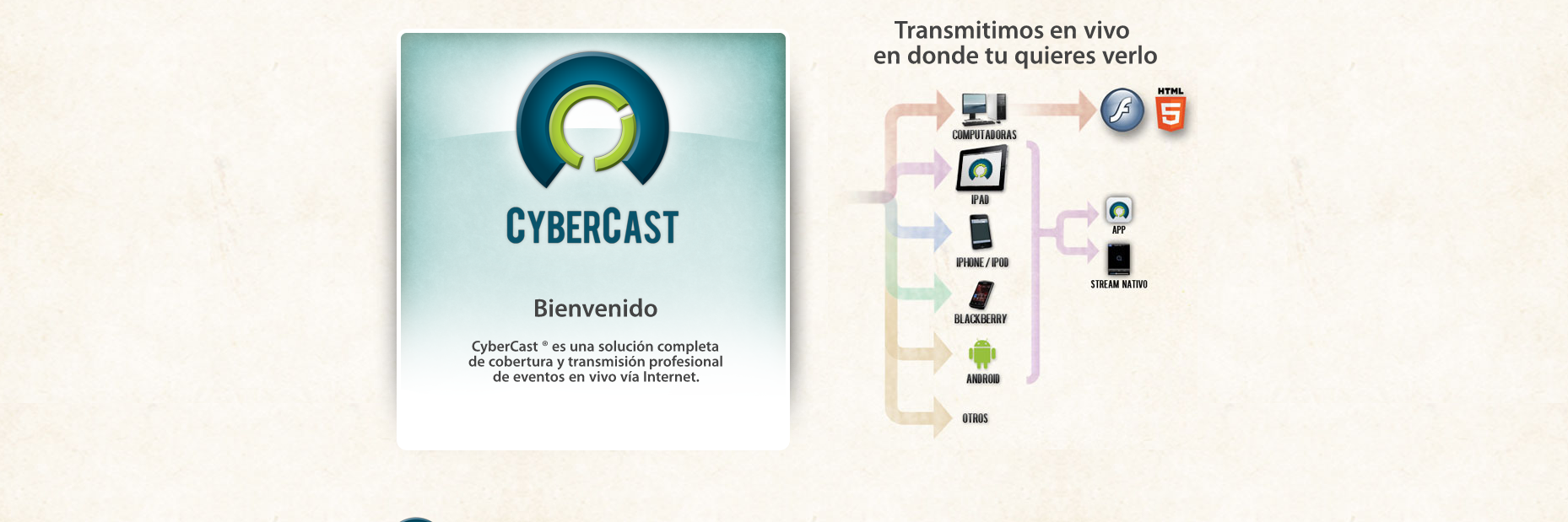 CybercastMX's profile banner image