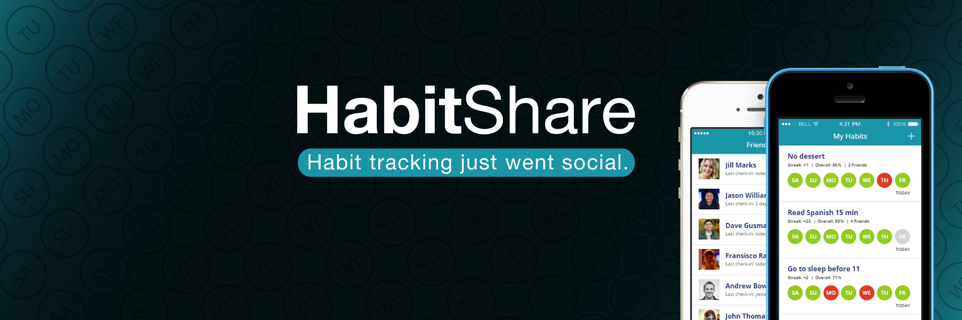 HabitShare's profile banner image