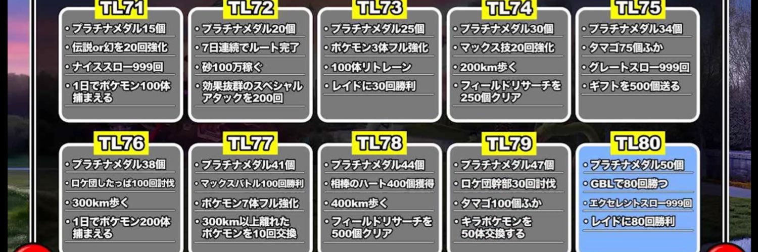 Gots290's profile banner image