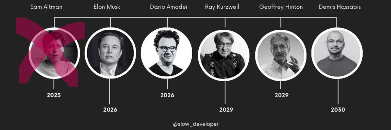 Mario Stefanec banner