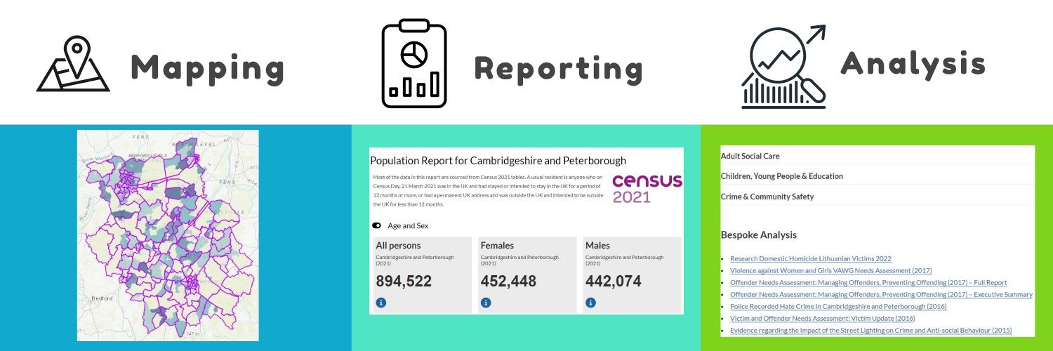 Cambridgeshire and Peterborough Insight banner