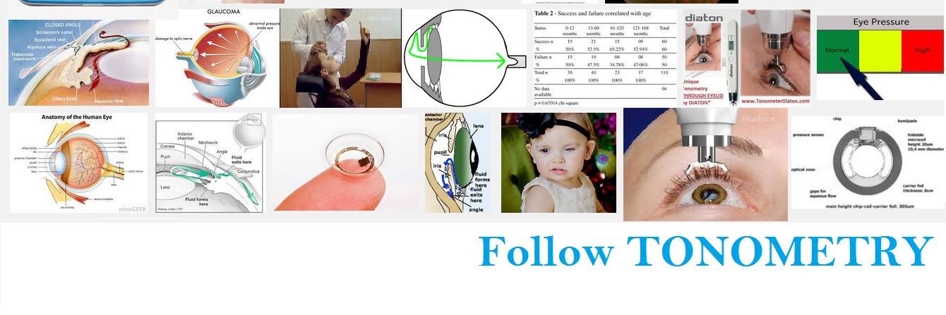 TONOMETRY banner