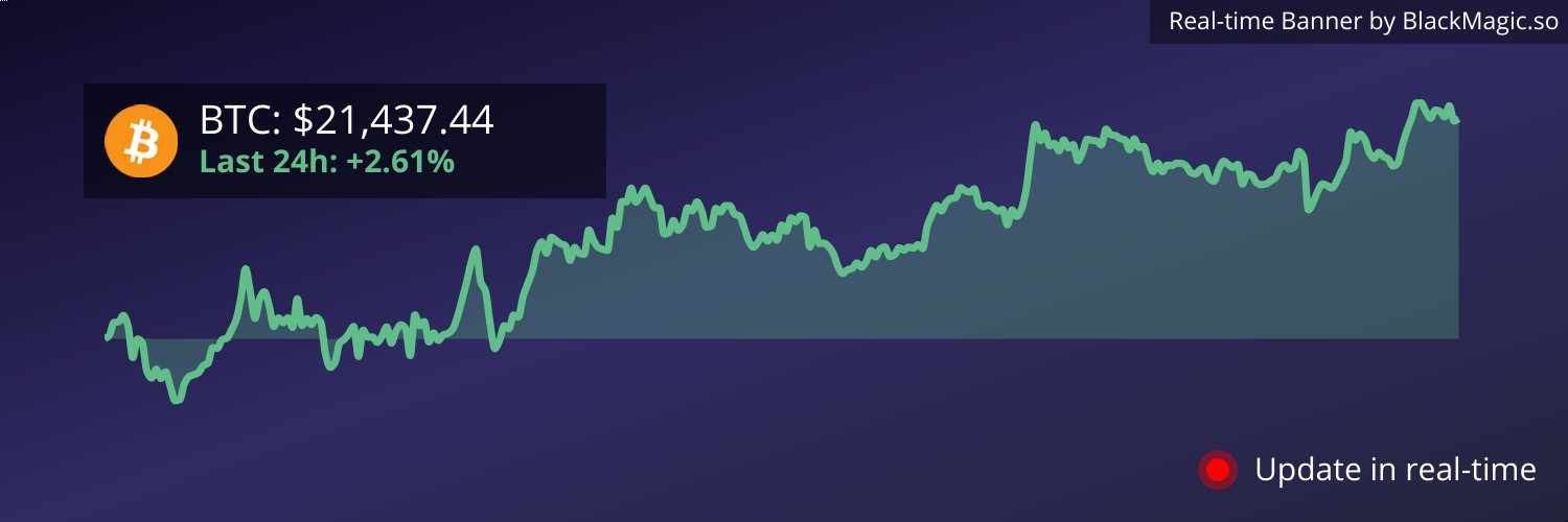 LongHodl_'s profile banner image