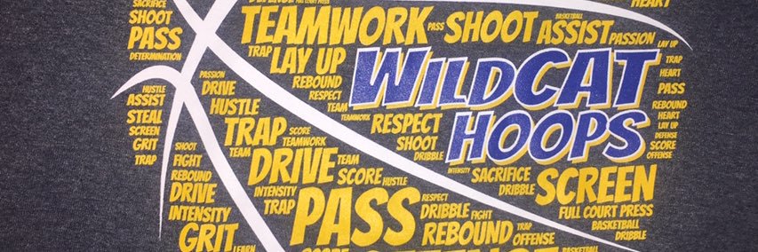 HHSWildcatHoops's profile banner image