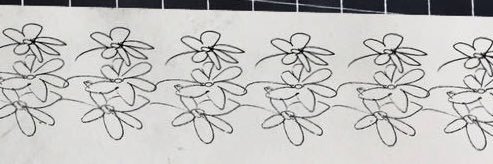 Post Present Medium banner