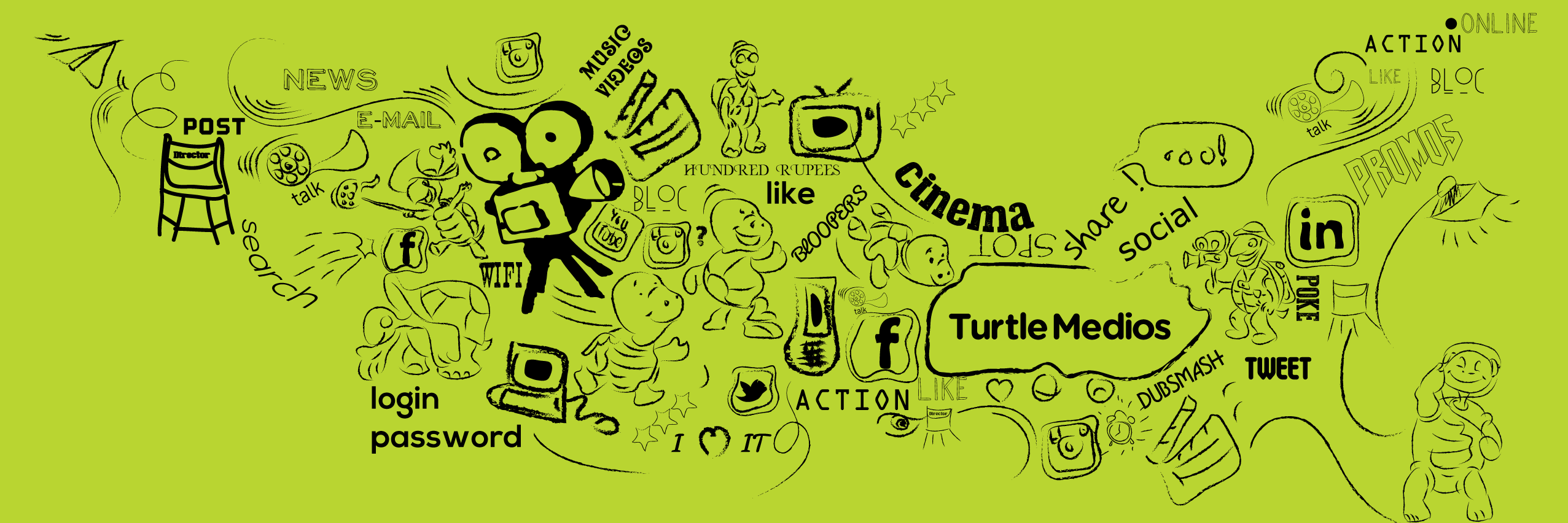 TurtleMedios's profile banner image