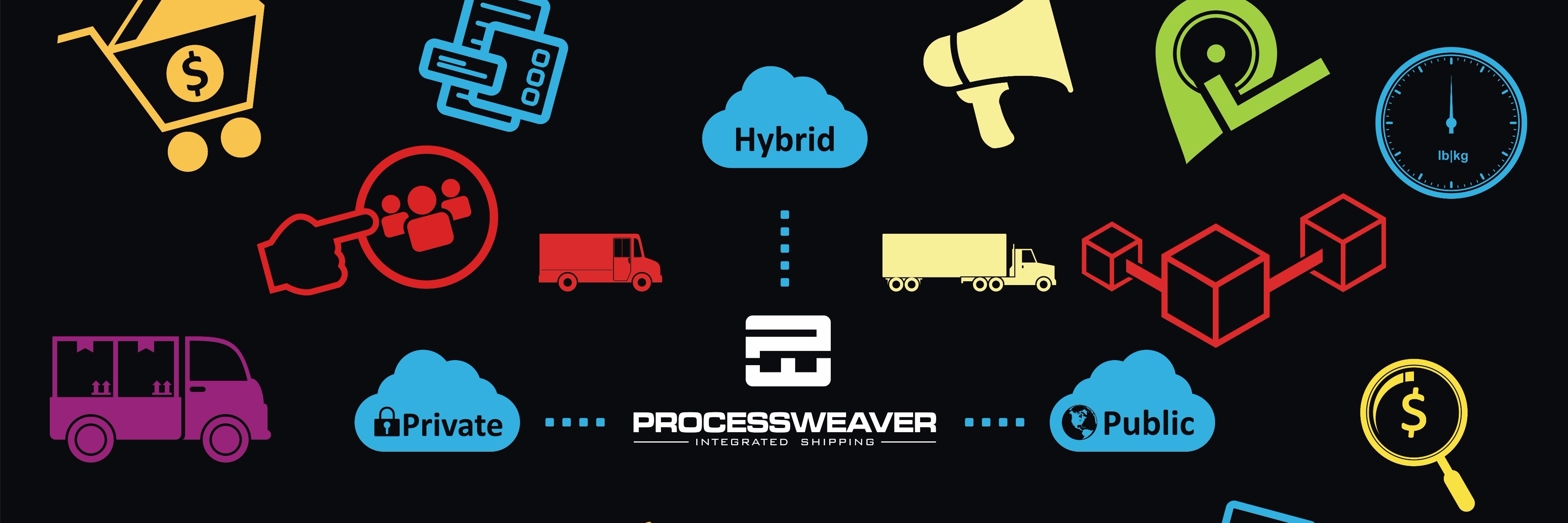 processweaver's profile banner image