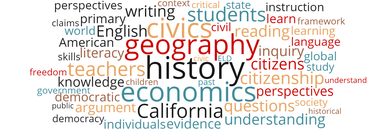 CA HistorySocSci Ed banner