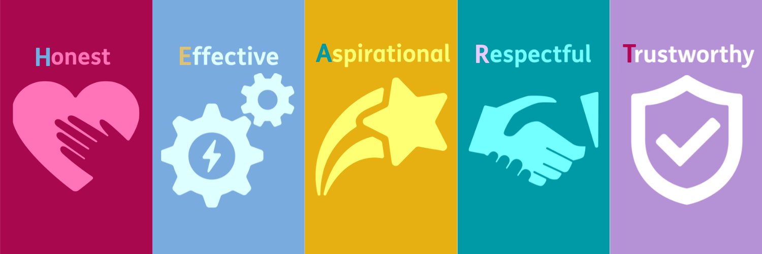 Heart of England Mencap banner