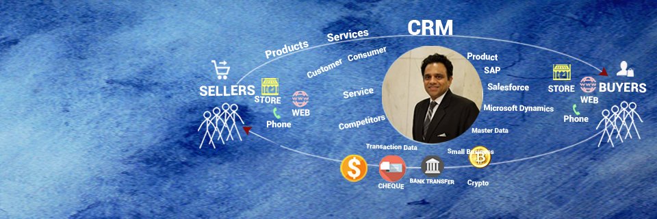 CRM_Digitall's profile banner image