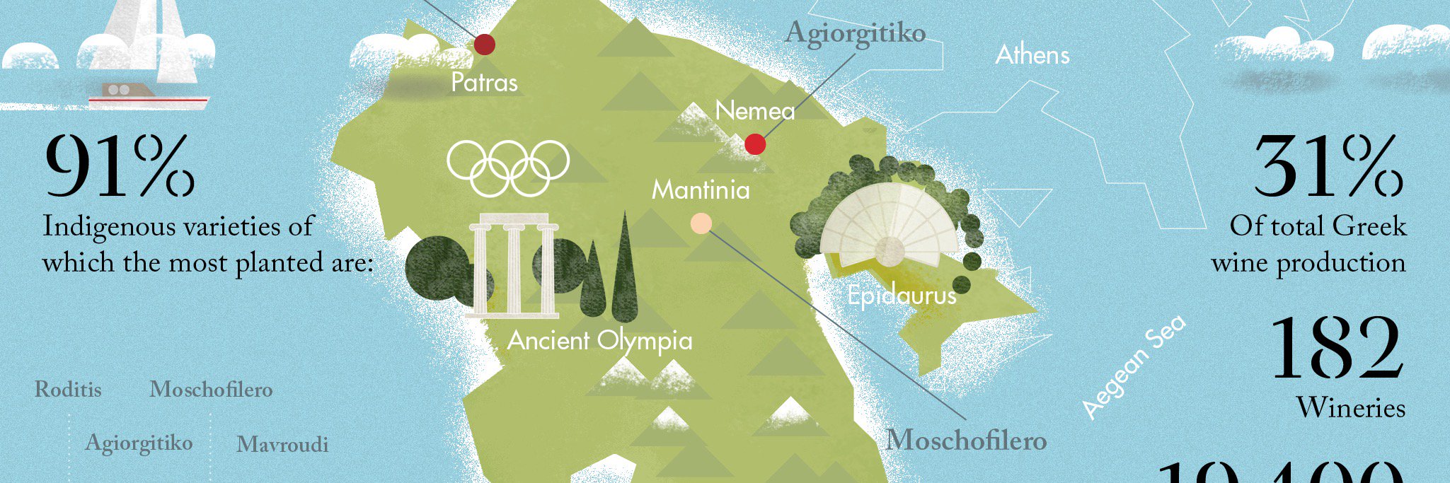 elloinos's profile banner image