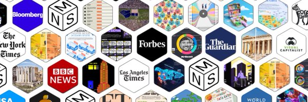 neomammalian Profile Banner