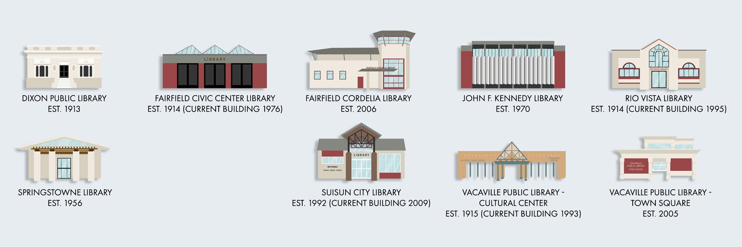 Solano Library banner