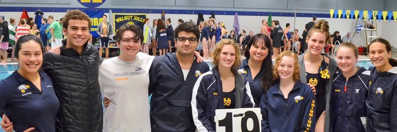WHHS_Swimming's profile banner image