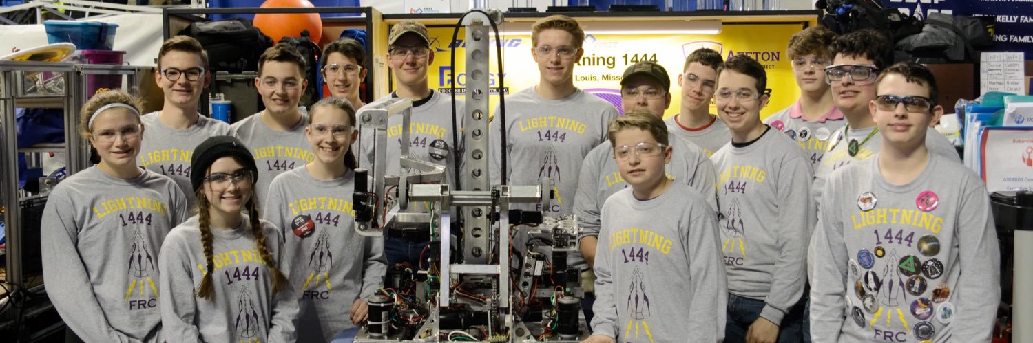 team_1444's profile banner image