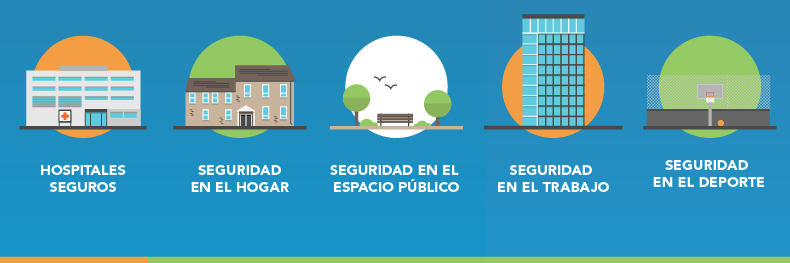 SafeCommunityMx's profile banner image