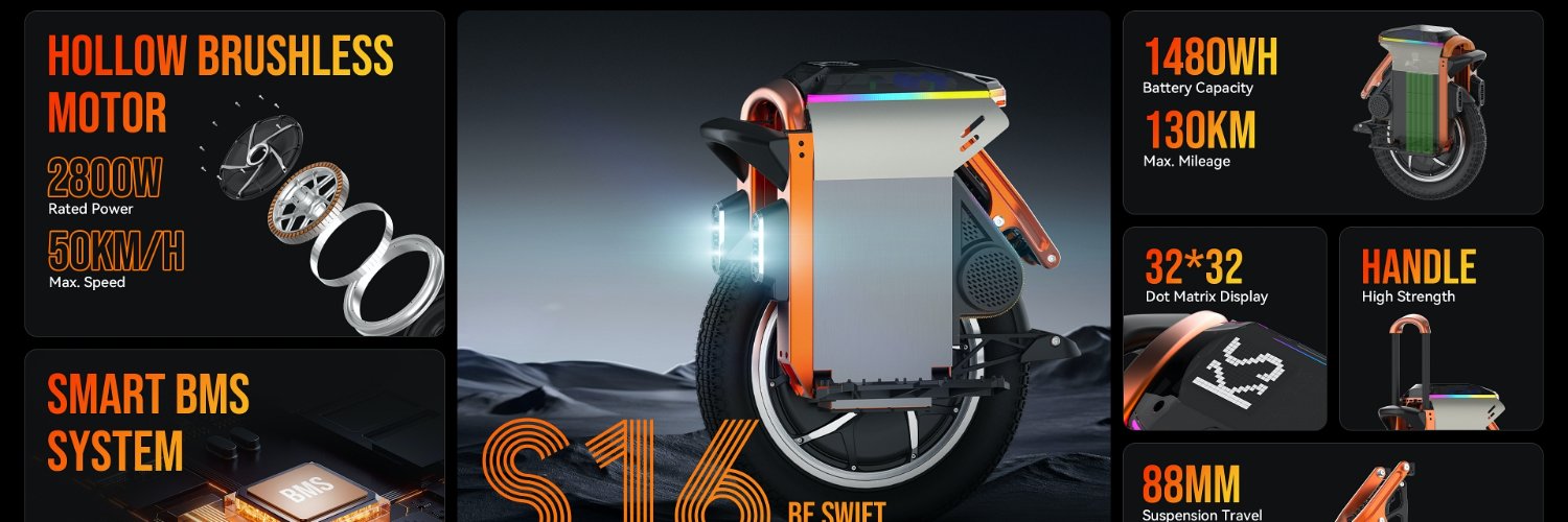 ZoomRideShop's profile banner image