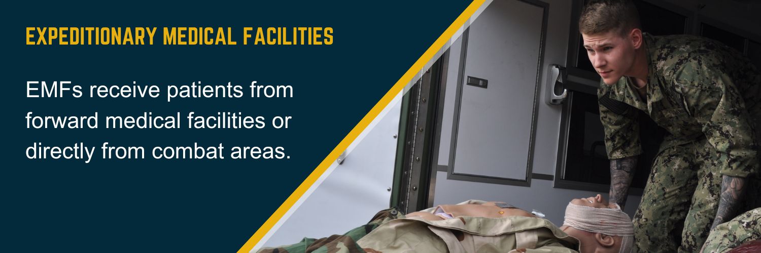 Naval Medical Forces Atlantic banner