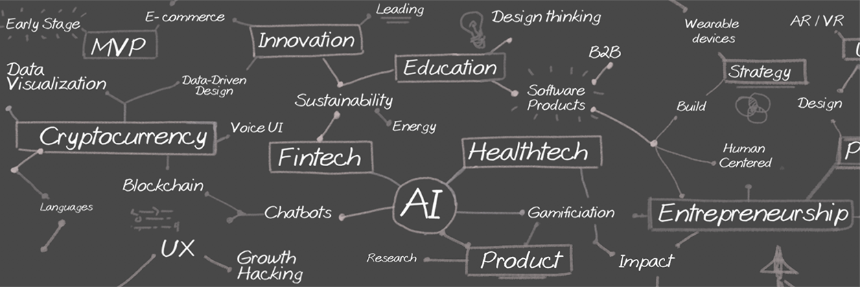 Farwa ファルワ banner