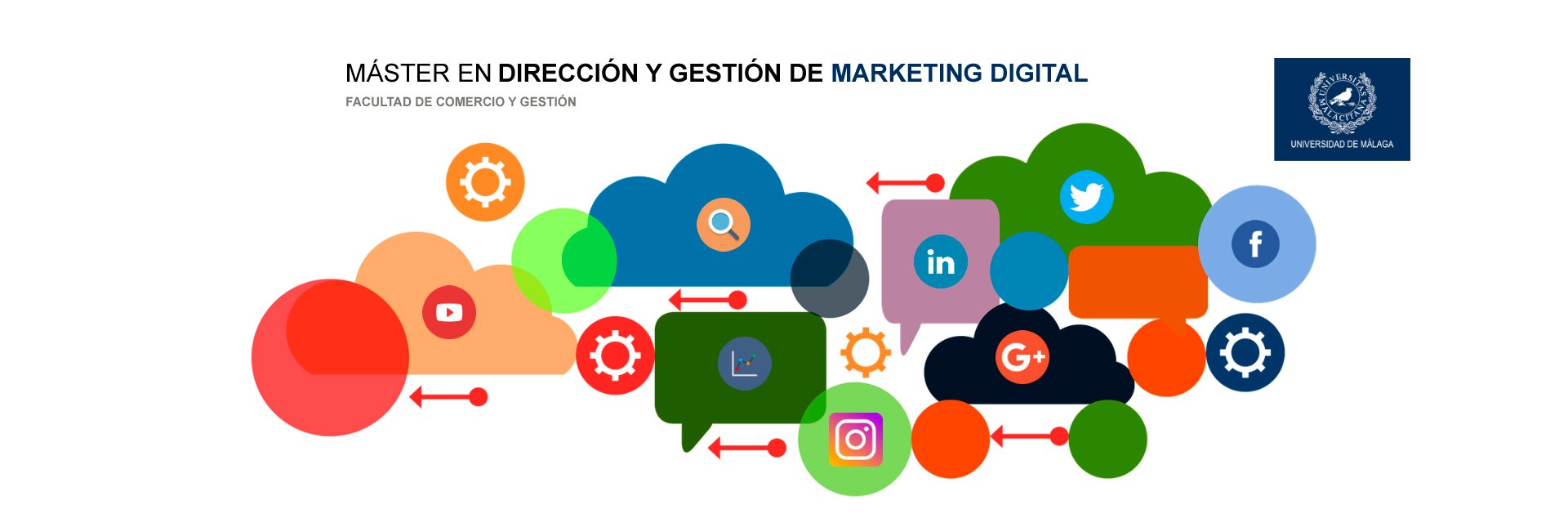 Máster MkDigital UMA banner