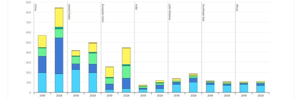 DerClue Profile Banner