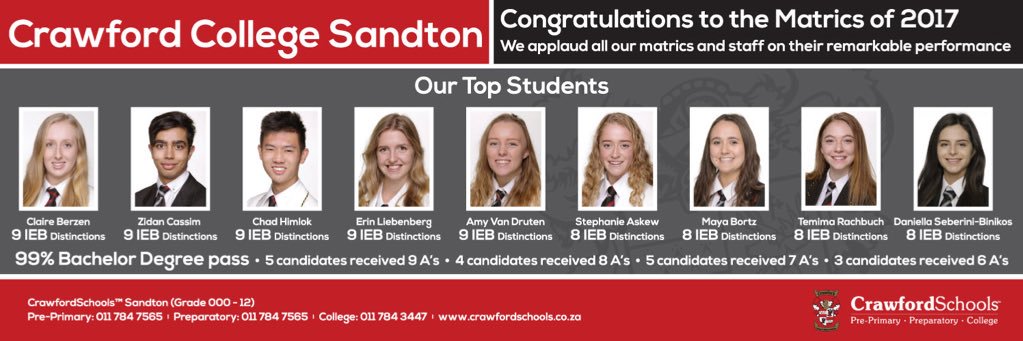CSandton's profile banner image