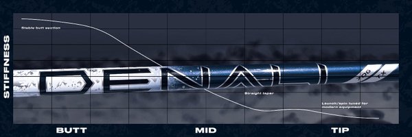 ProjectXGolf Profile Banner