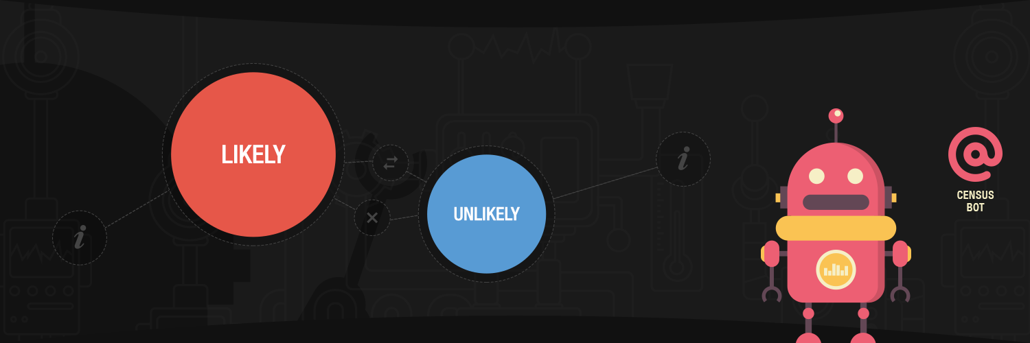 censusbot's profile banner image