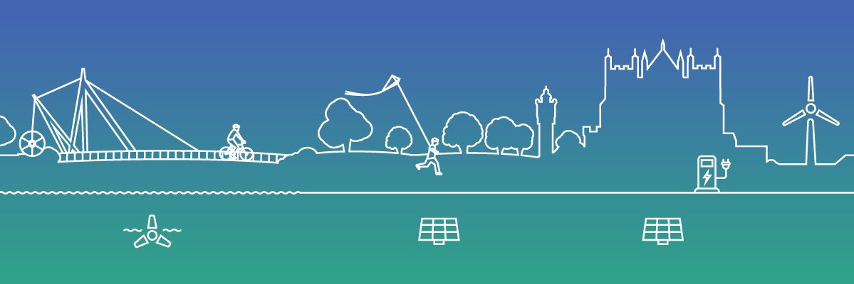 Exeter City Futures banner