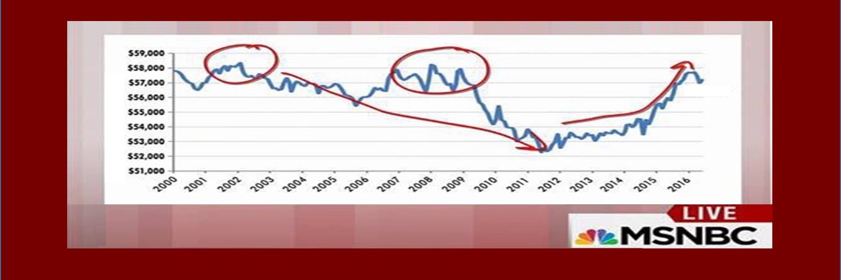 Steven Rattner's banner