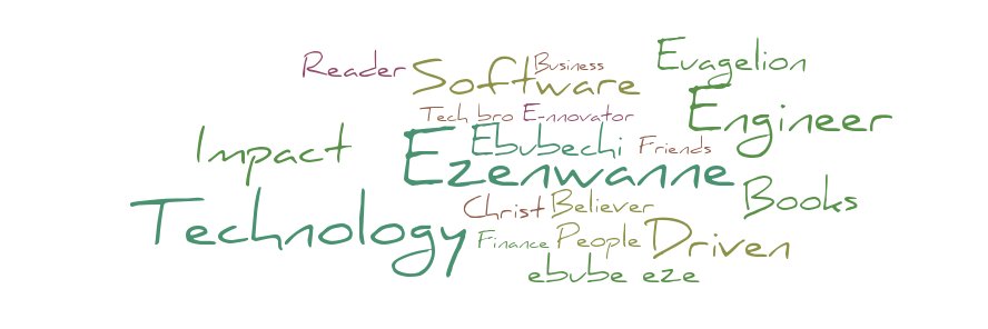 _ebube_eze's profile banner image