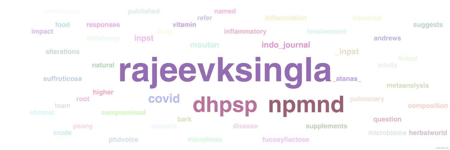 RajeevKSingla's profile banner image
