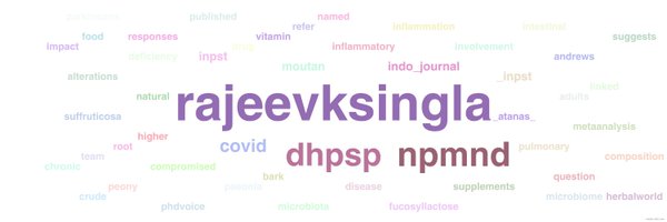 RajeevKSingla Profile Banner