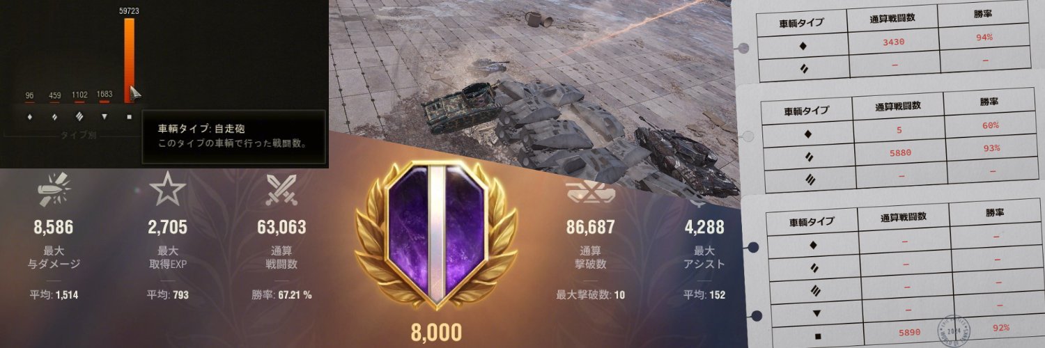 amato_wot's profile banner image