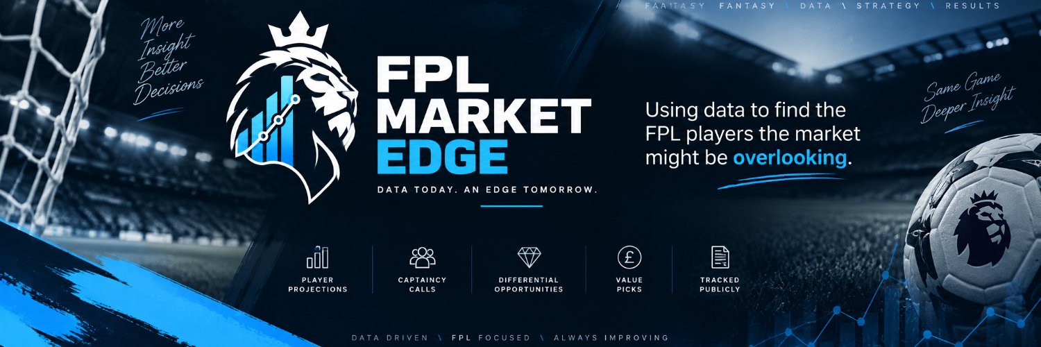 FPL_Market_Edge's profile banner image