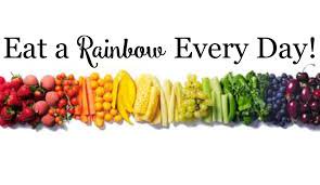 BCAFood's profile banner image