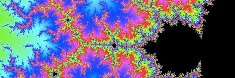 Fractalytical's profile banner image