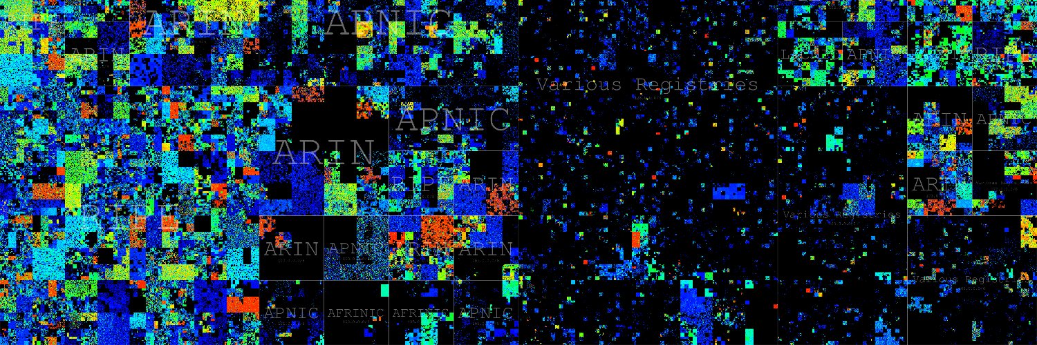 P banner