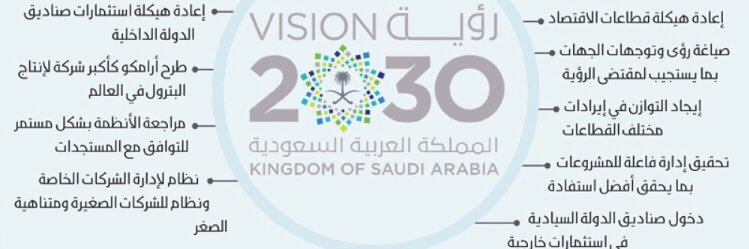 أ.د. فهد معيقل العلي Prof. Fahad M Al-Ali banner