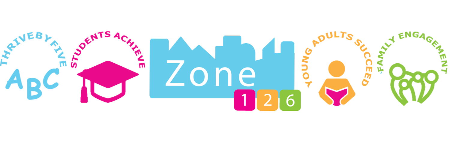 Zone 126 Profile Banner