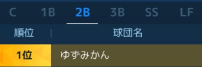 yuzu__'s profile banner image