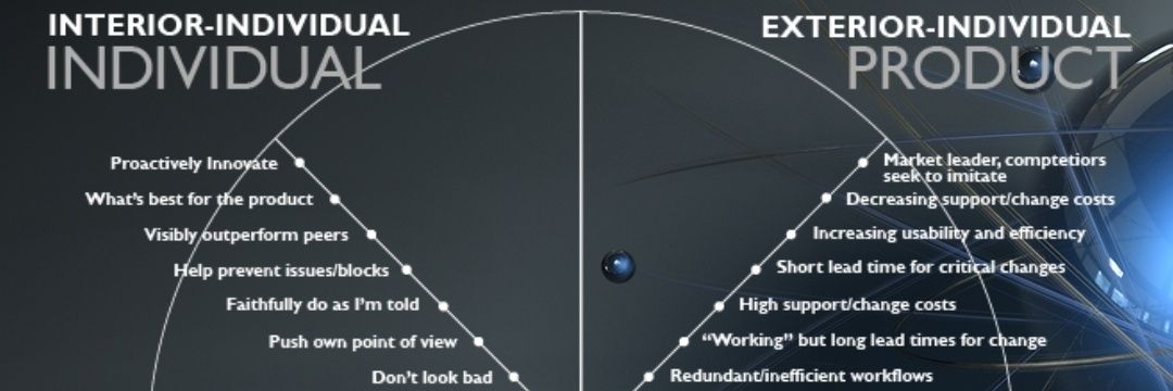 integral_agile's profile banner image
