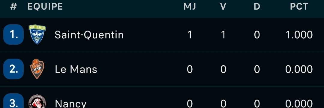 Aymeric 🏀 SQBB banner