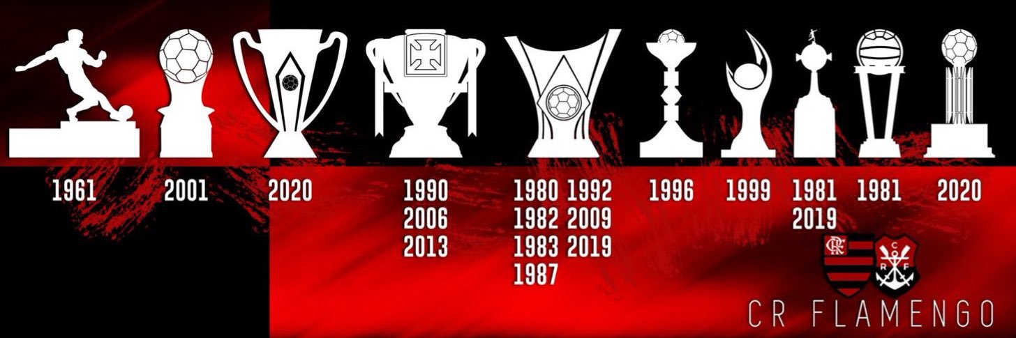 renanf66's profile banner image